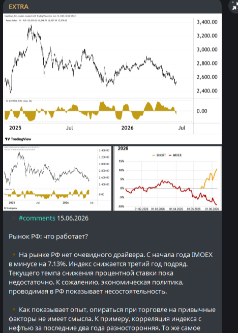Разбор в EXTRA