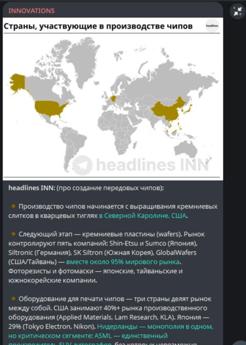 INNOVATIONS: инновации